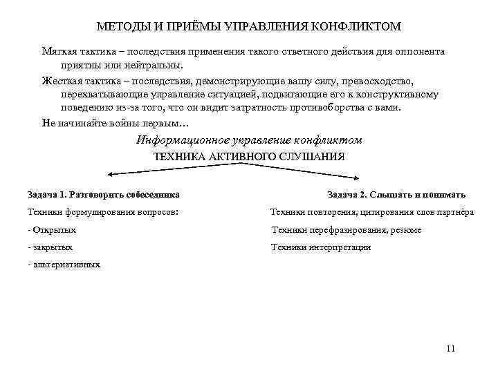 МЕТОДЫ И ПРИЁМЫ УПРАВЛЕНИЯ КОНФЛИКТОМ Мягкая тактика – последствия применения такого ответного действия для