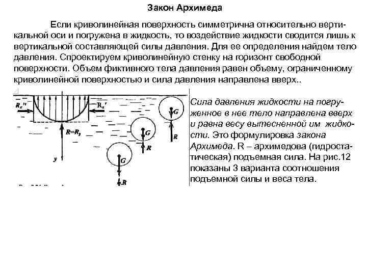 Закон равновесия жидкости