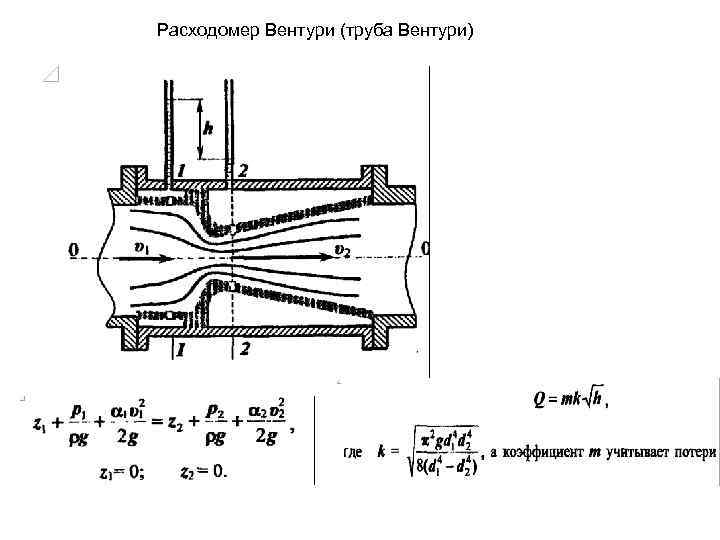 Схема расходомер вентури