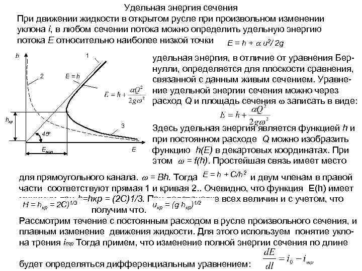 Закон равновесия жидкости