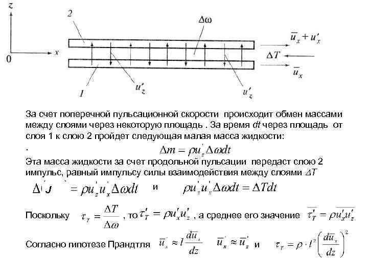 За счет поперечной пульсационной скорости происходит обмен массами между слоями через некоторую площадь. За