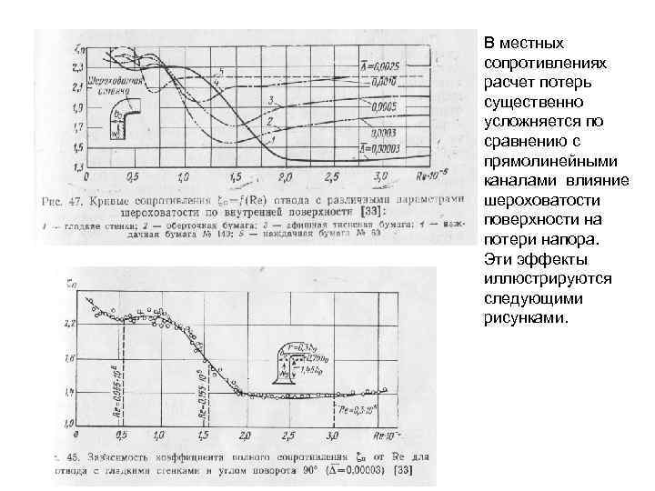 В местных сопротивлениях расчет потерь существенно усложняется по сравнению с прямолинейными каналами влияние шероховатости