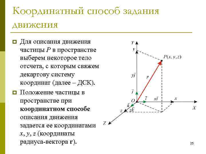 Опишите движение