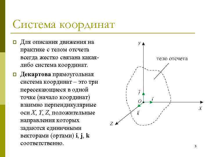 Система координат p p Для описания движения на практике с телом отсчета всегда жестко