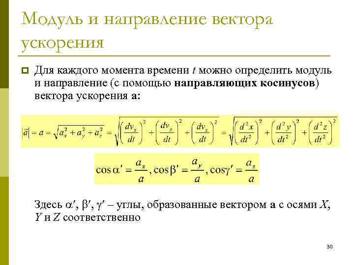 Модуль вектора ускорения