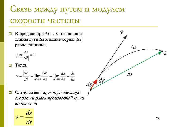 Пройденный путь равен перемещению. Связь пути и модуля скорости. Связь между путем и модулем скорости. Модуль вектора скорости. Вектор скорости и модуль скорости.