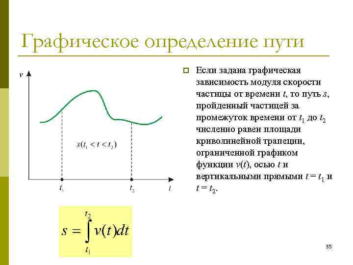 Графический путь. Графическое определение путя. Как графически определить путь. Путь определение. Зависимость модуля скорости частицы v от пройденного частицей пути.