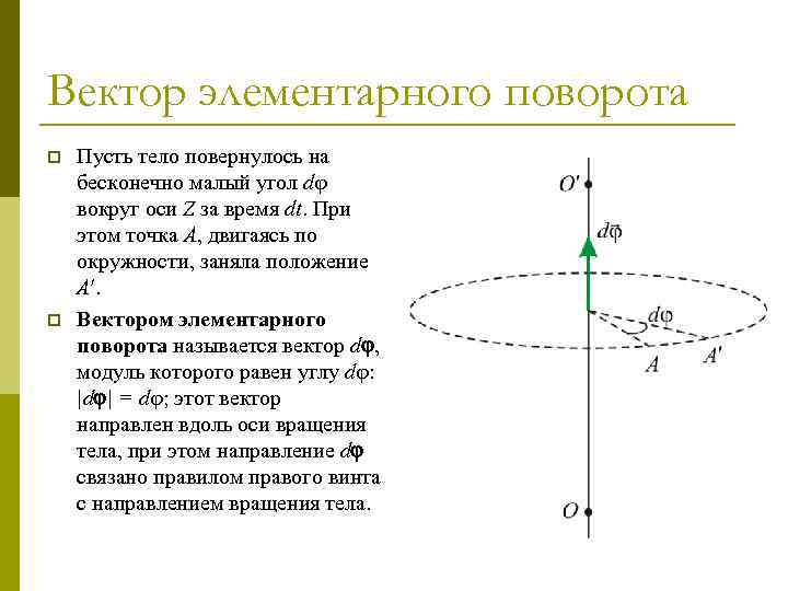 Вектор вращения