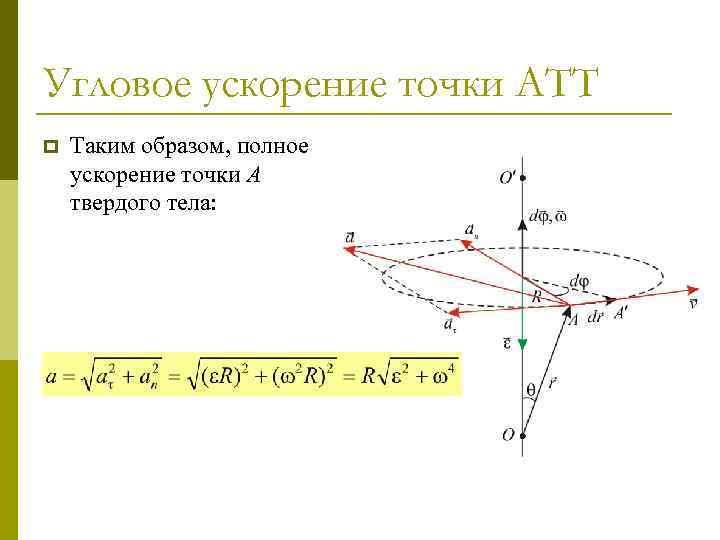 Угловое ускорение точки АТТ p Таким образом, полное ускорение точки A твердого тела: 
