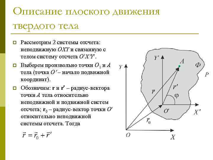 Описание плоского движения твердого тела p p p Рассмотрим 2 системы отсчета: неподвижную OXY