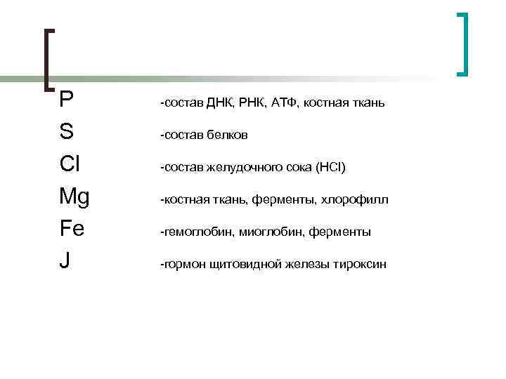 P S Cl Mg Fe J -состав ДНК, РНК, АТФ, костная ткань -состав белков