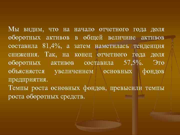 Мы видим, что на начало отчетного года доля оборотных активов в общей величине активов