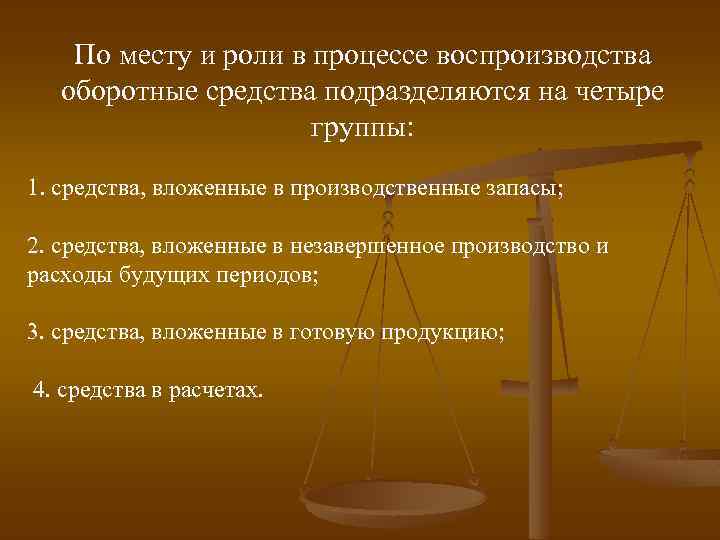 По месту и роли в процессе воспроизводства оборотные средства подразделяются на четыре группы: 1.