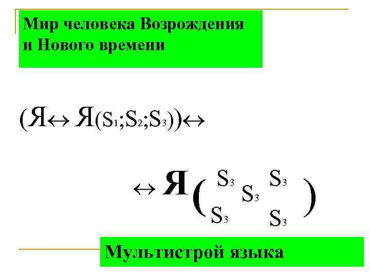 Мир человека Возрождения и Нового времени (Я Я(S ; S )) 1 2 3