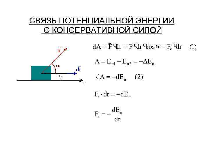 СВЯЗЬ ПОТЕНЦИАЛЬНОЙ ЭНЕРГИИ С КОНСЕРВАТИВНОЙ СИЛОЙ r r d. A = F Ч r