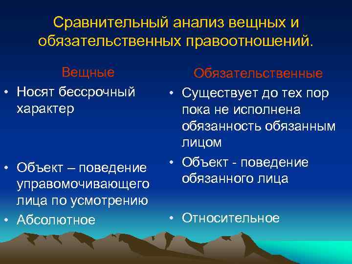  Сравнительный анализ вещных и обязательственных правоотношений. Вещные Обязательственные • Носят бессрочный • Существует