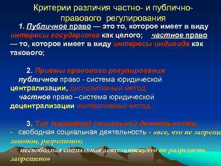  Критерии различия частно- и публично- правового регулирования 1. Публичное право — это то,