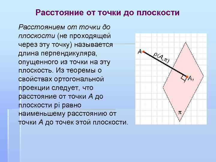 Расстояние от точки до плоскости Расстоянием от точки до плоскости (не проходящей через эту