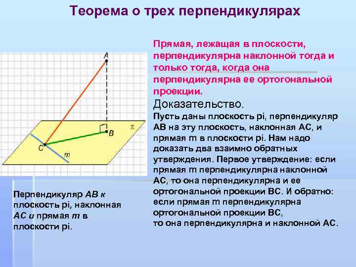 Теорема о трех перпендикулярах Прямая, лежащая в плоскости, перпендикулярна наклонной тогда и только тогда,
