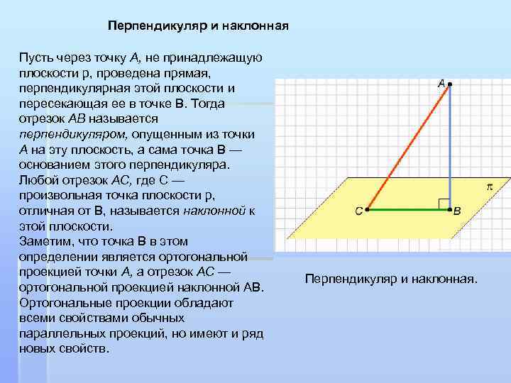 Перпендикуляр и наклонная Пусть через точку А, не принадлежащую плоскости p, проведена прямая, перпендикулярная