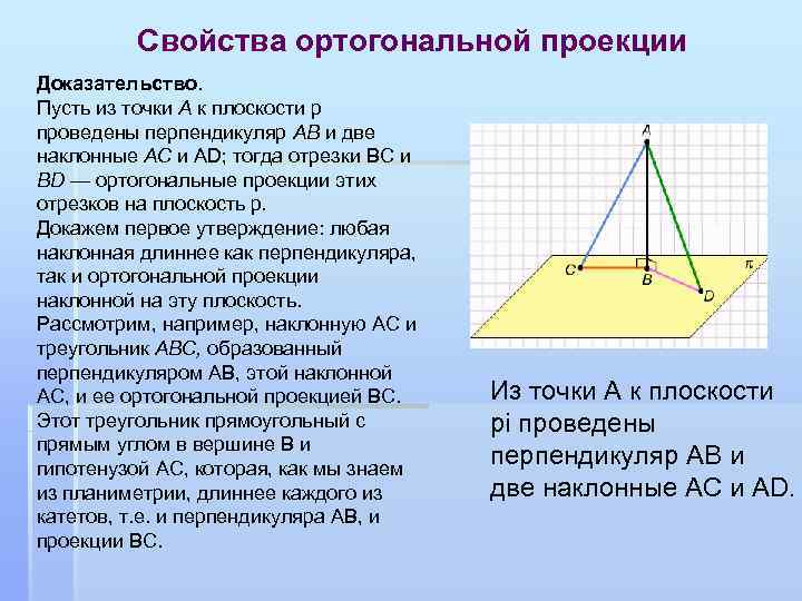 Свойства ортогональной проекции Доказательство. Пусть из точки А к плоскости p проведены перпендикуляр АВ