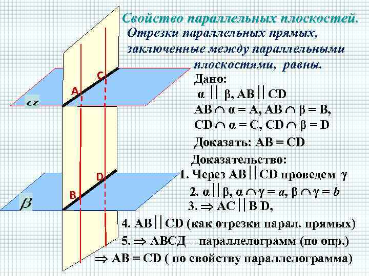 Свойство параллельных плоскостей. А В Отрезки параллельных прямых, заключенные между параллельными плоскостями, равны. С