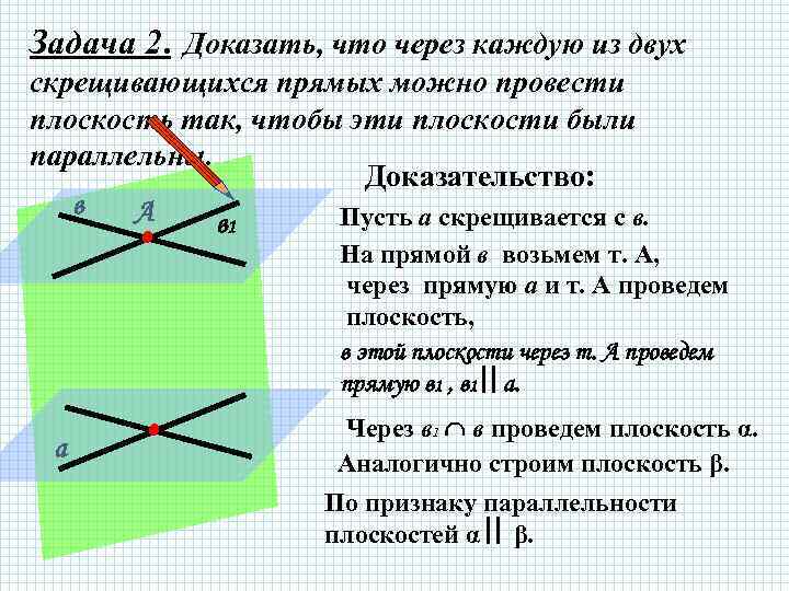 Через две параллельные. Через каждую из двух скрещивающихся. Доказательство через каждую из двух скрещивающихся. Через каждую из двух скрещивающихся прямых можно. Через скрещивающиеся прямые можно провести плоскость.