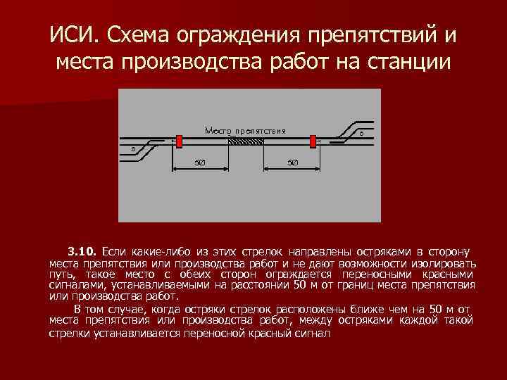 Выберите правильный вариант ограждения препятствия на пути