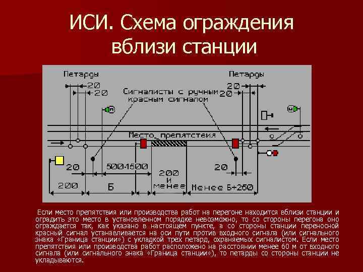 Схема ограждения сигналами остановки