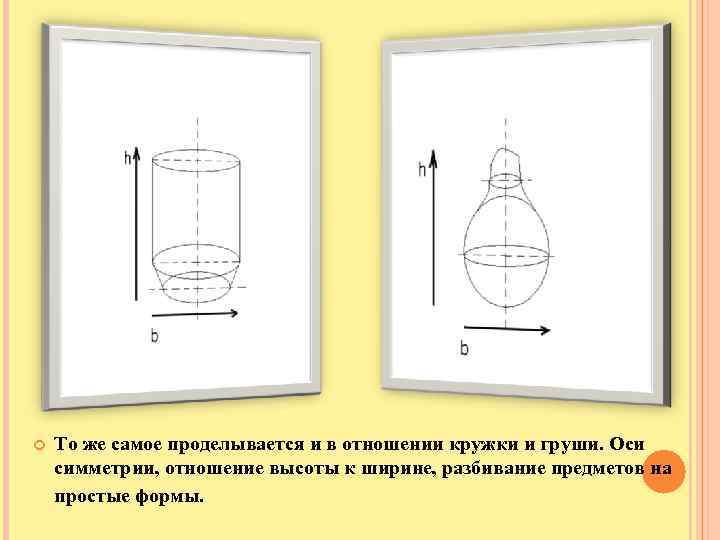  То же самое проделывается и в отношении кружки и груши. Оси симметрии, отношение