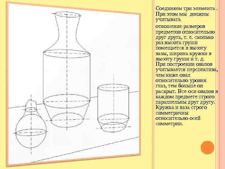 Соединяем три элемента. При этом мы должны учитывать отношение размеров предметов относительно друга, т.