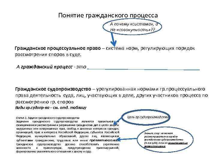 Понятие гражданского процесса А почему «система» , а Не «совокупность» ? ? Гражданское процессуальное