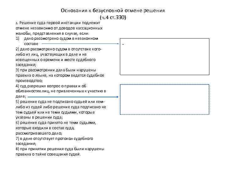 2. Основания к безусловной отмене решения (ч. 4 ст. 330) Решение суда первой инстанции
