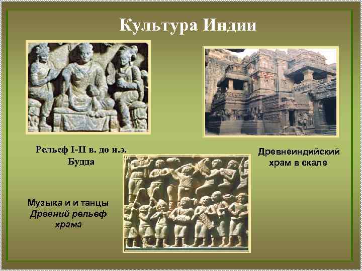 Культура Индии Рельеф I-II в. до н. э. Будда Музыка и и танцы Древний