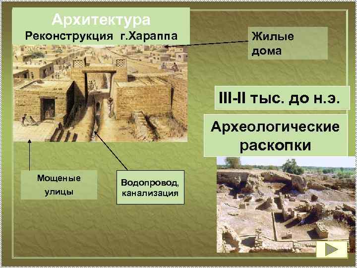 Архитектура Реконструкция г. Хараппа Жилые дома III-II тыс. до н. э. Археологические раскопки Мощеные