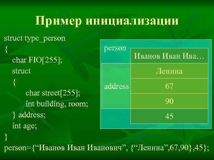 Пример инициализации struct type_person { Иванов Иван Ива… char FIO[255]; struct Ленина { 67