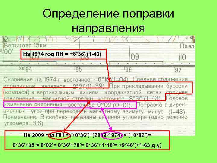Определение поправки направления На 1974 год ПН = +8° 36 (1 -43) На 2009