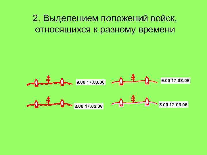 2. Выделением положений войск, относящихся к разному времени 9. 00 17. 03. 06 8.