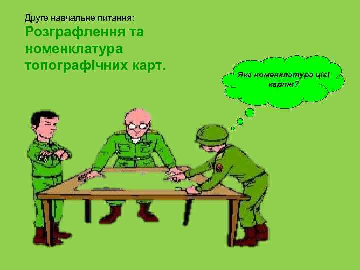 Друге навчальне питання: Розграфлення та номенклатура топографічних карт. Яка номенклатура цієї карти? 