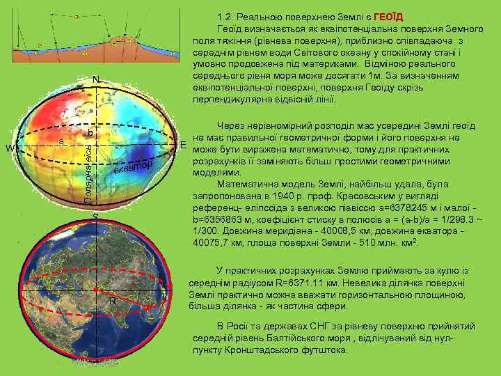 1. 2. Реальною поверхнею Землі є ГЕОЇД Геоїд визначається як еквіпотенціальна поверхня Земного поля