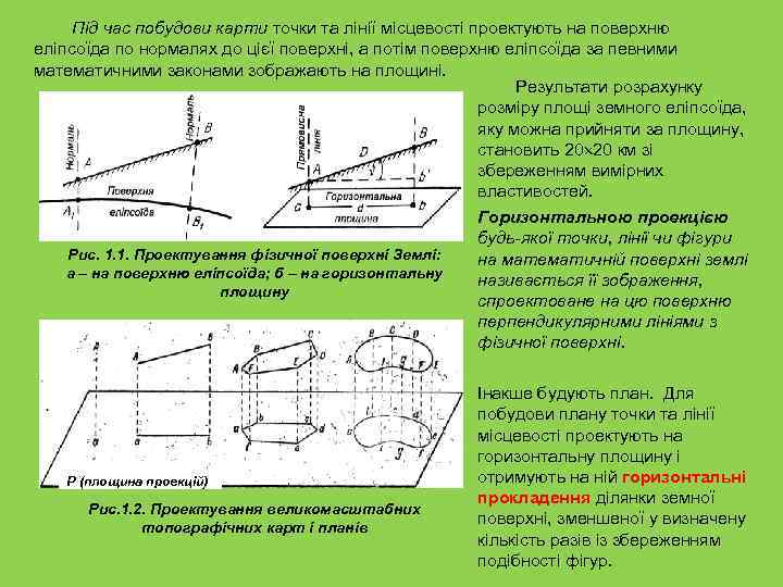 Під час побудови карти точки та лінії місцевості проектують на поверхню еліпсоїда по нормалях
