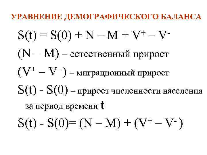 УРАВНЕНИЕ ДЕМОГРАФИЧЕСКОГО БАЛАНСА + – VS(t) = S(0) + N – M + V