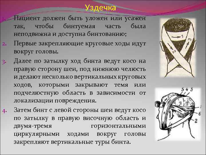  Уздечка 1. Пациент должен быть уложен или усажен так, чтобы бинтуемая часть была