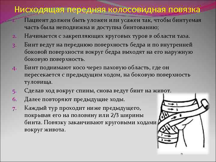  Нисходящая передняя колосовидная повязка 1. Пациент должен быть уложен или усажен так, чтобы