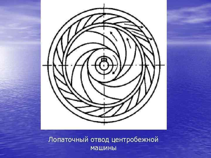 Лопаточный отвод центробежной машины 
