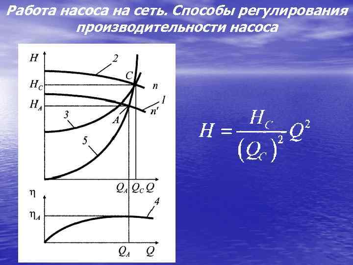 Работа насоса на сеть. Способы регулирования производительности насоса 