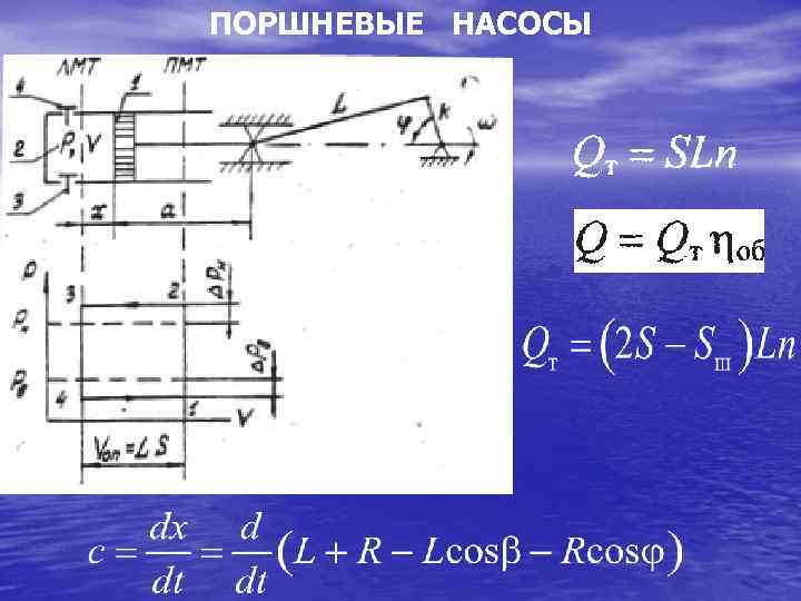ПОРШНЕВЫЕ НАСОСЫ 