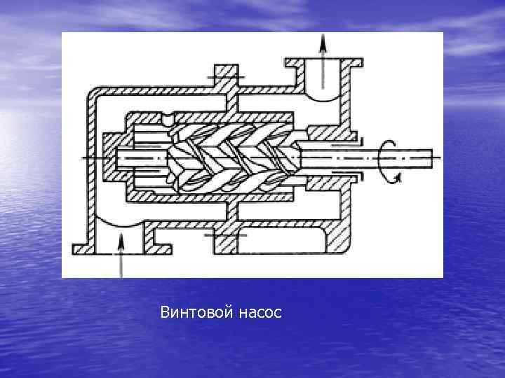 Винтовой насос 