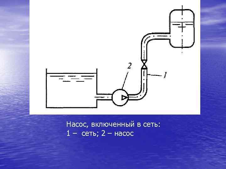 Насос, включенный в сеть: 1 – сеть; 2 – насос 