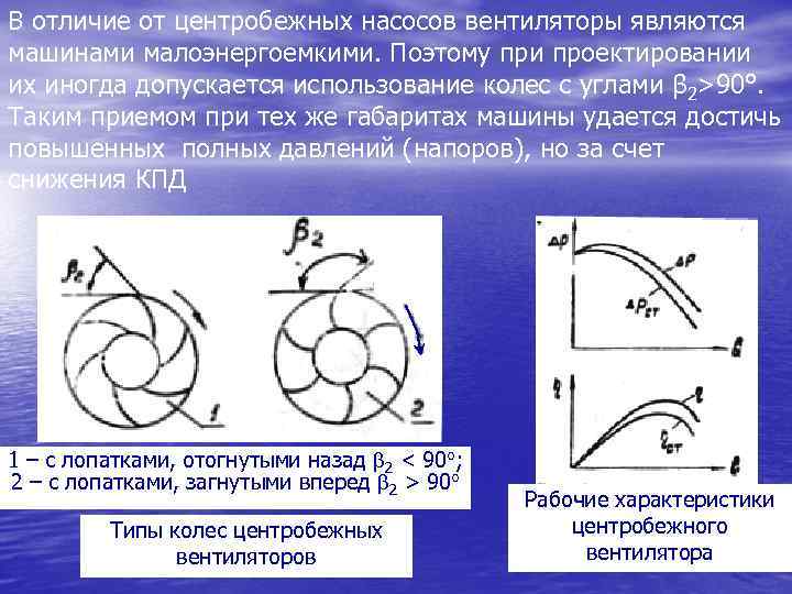 В отличие от центробежных насосов вентиляторы являются машинами малоэнергоемкими. Поэтому при проектировании их иногда